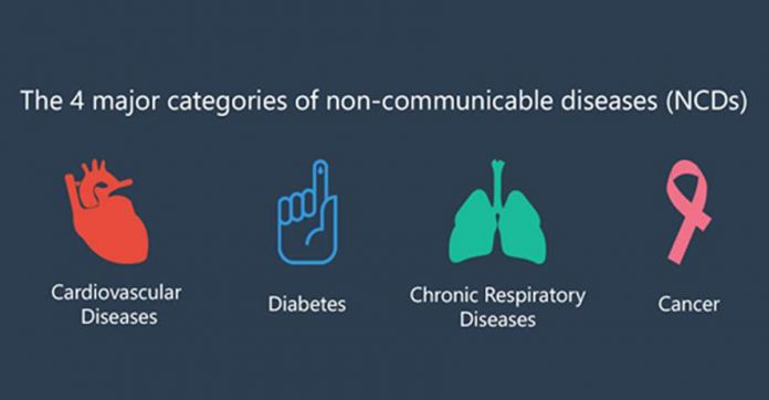 Fighting non-communicable diseases | Caribbean Press Releases