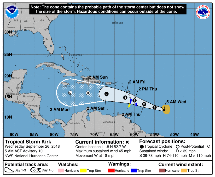 Tropical Storm Kirk Public Advisory #10 1