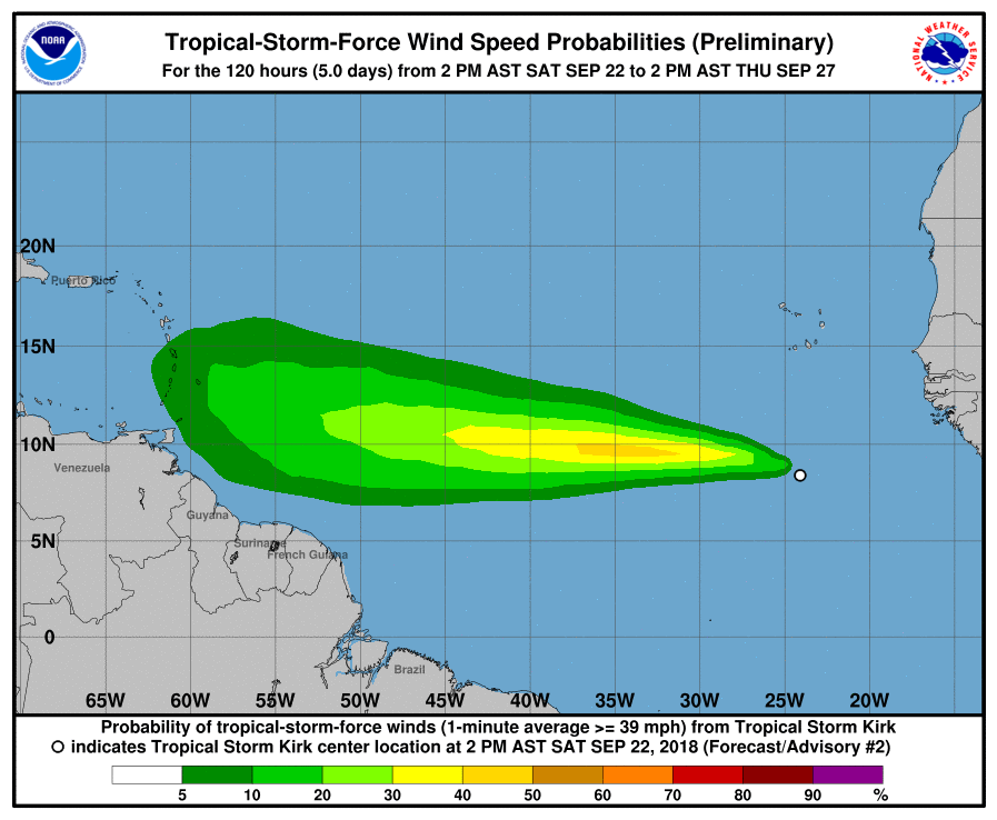 Tropical Storm Kirk