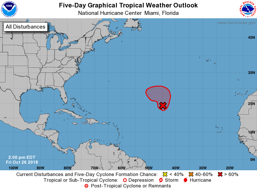 Atlantic 5-Day Graphical Tropical Weather Outlook