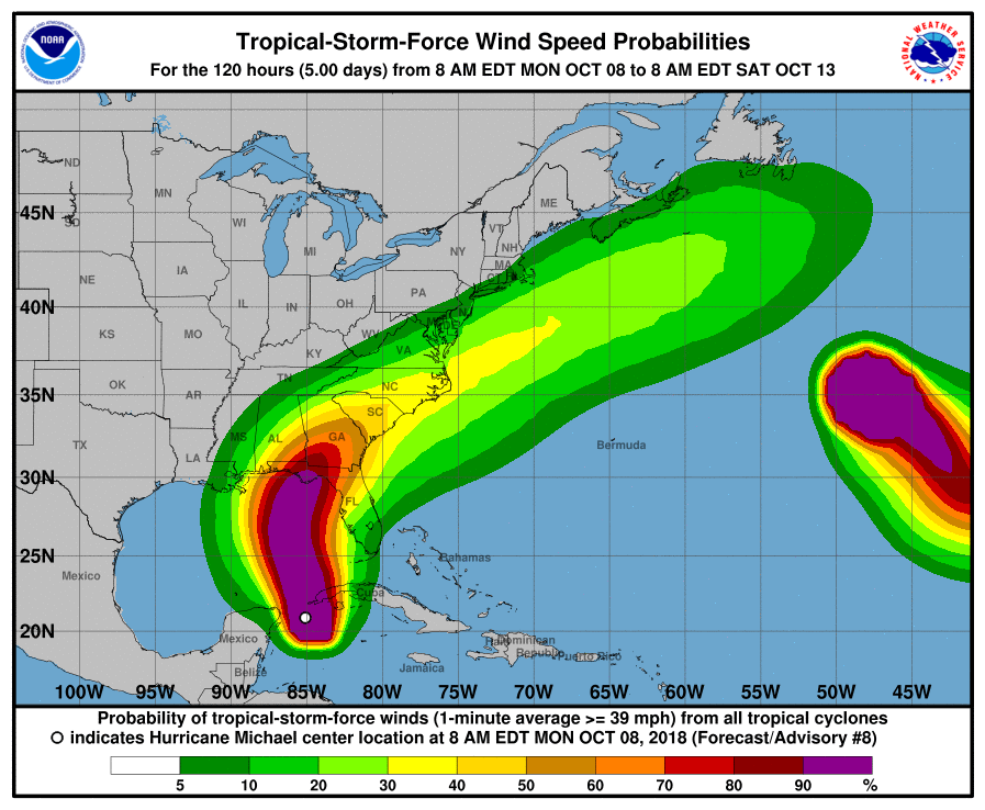 Hurricane Michael