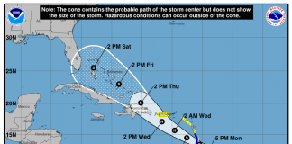 Hurricane Watch in effect for St. Lucia