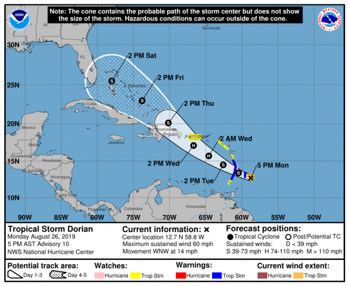 Hurricane Watch in effect for St. Lucia