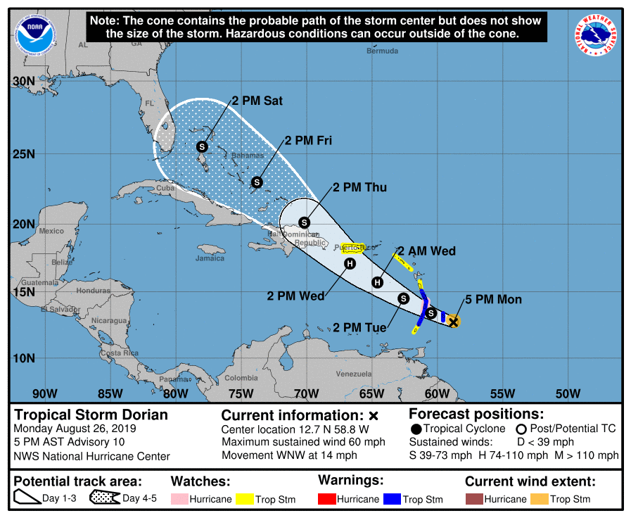 Hurricane Watch in effect for St. Lucia Caribbean Press Release