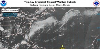 Tropical Weather Outlook-8-00 PM 03-Aug-2019