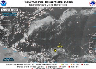 Tropical Weather Outlook-8-00 PM 03-Aug-2019